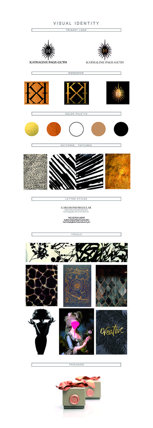 VISUAL IDENTITY KPGW